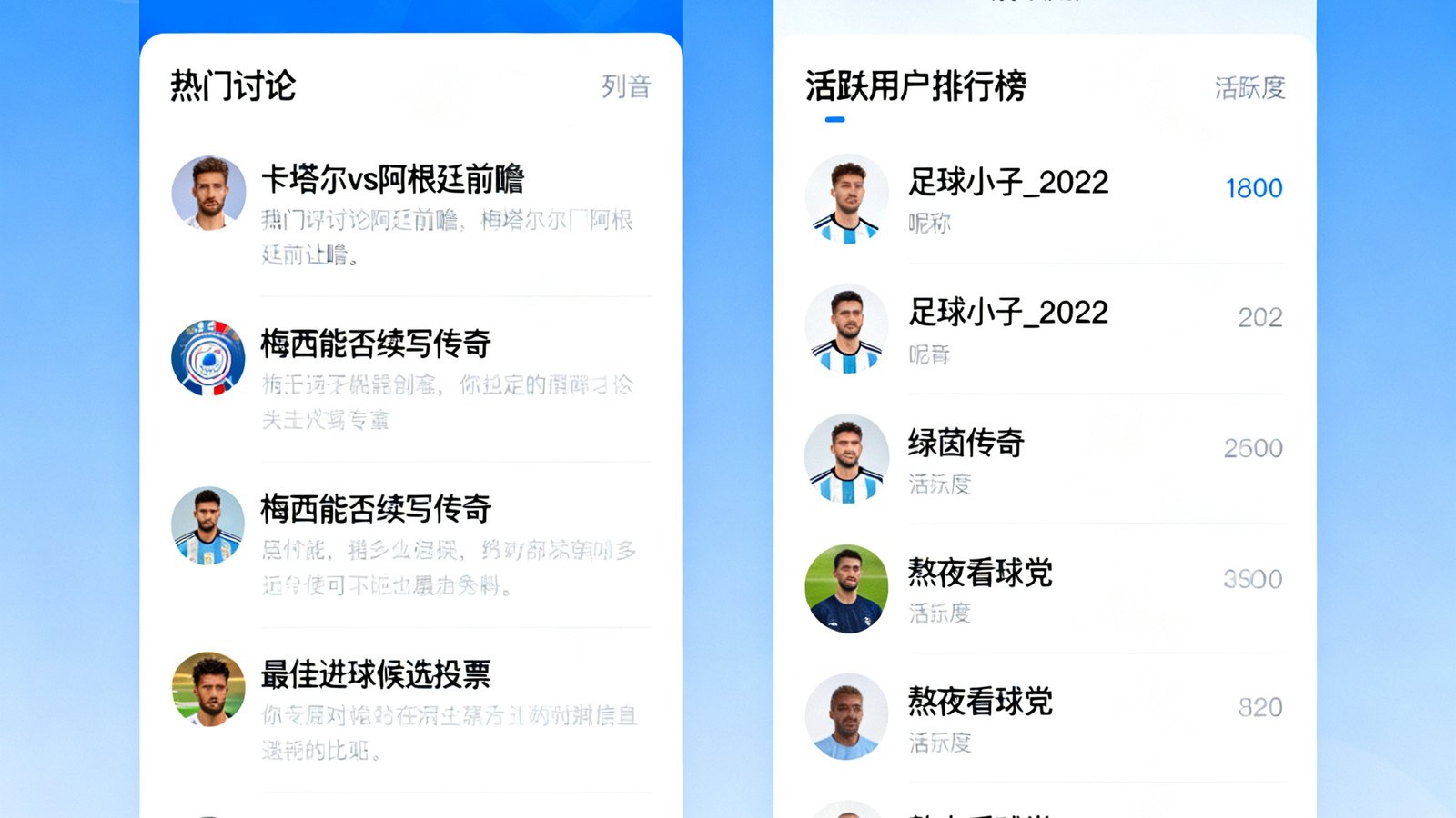 世界杯球迷社区论坛界面截图,展示热门讨论帖列表和活跃用户排行榜,界面设计现代简洁