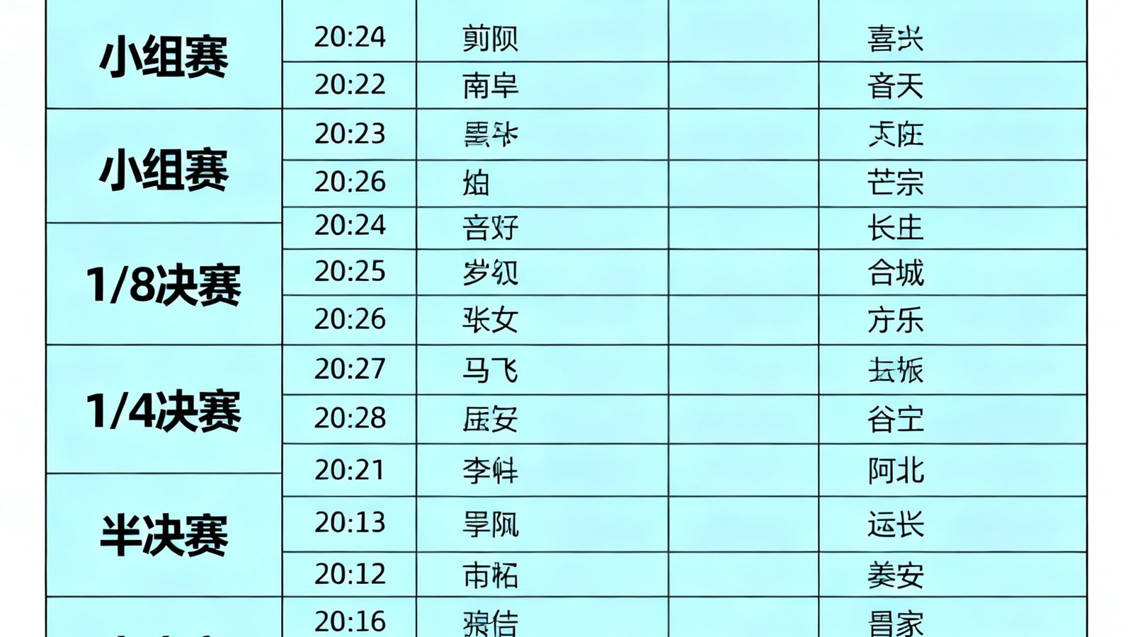 2026年世界杯完整赛程日历图表,从小组赛到决赛的所有比赛日期和对阵分布以表格形式清晰呈现